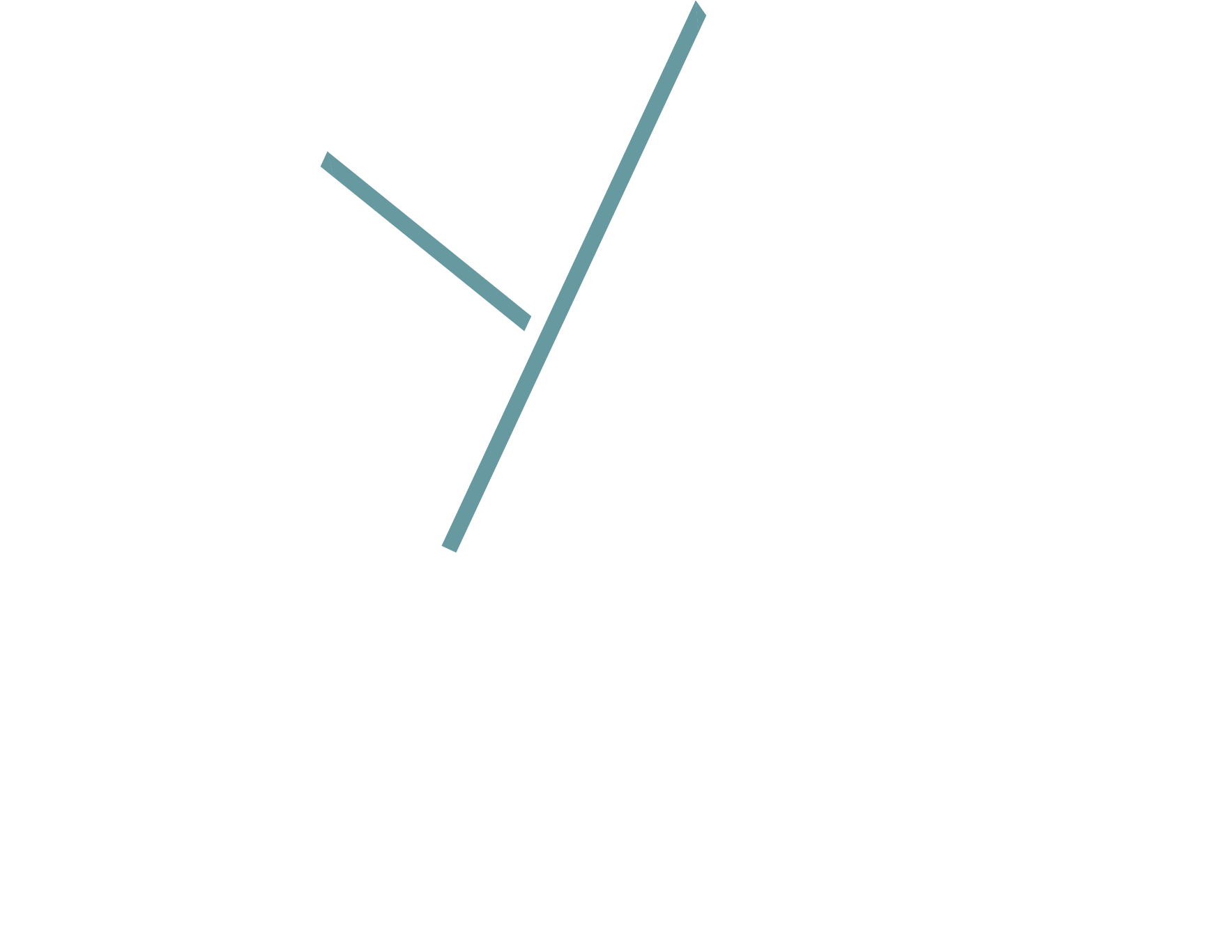 yBIM Training